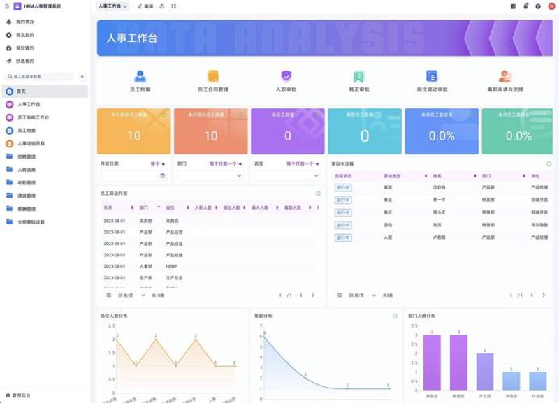 拥抱数字化未来：解读软件定制开发的行业趋势