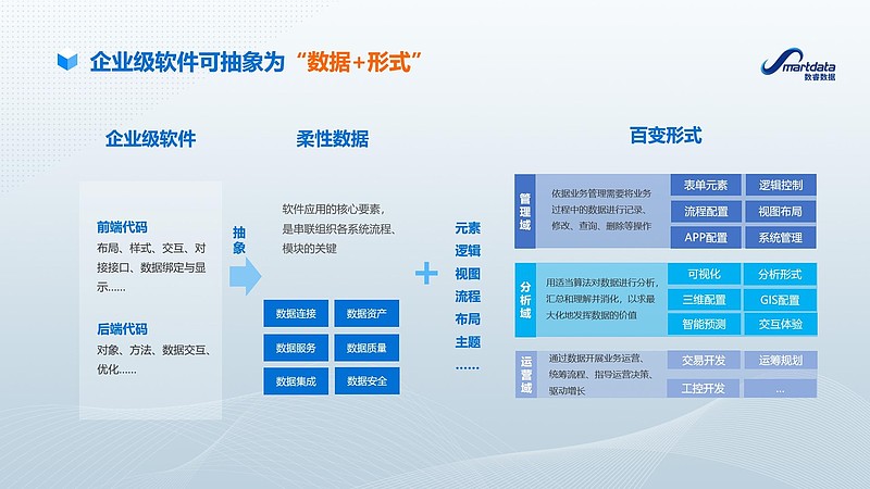 南京软件开发：科技前沿的探索者