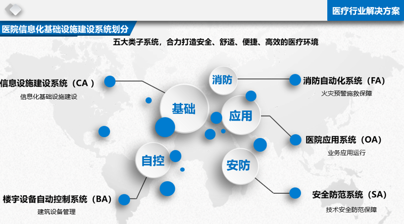IT运维外包：企业信息化建设的新选择