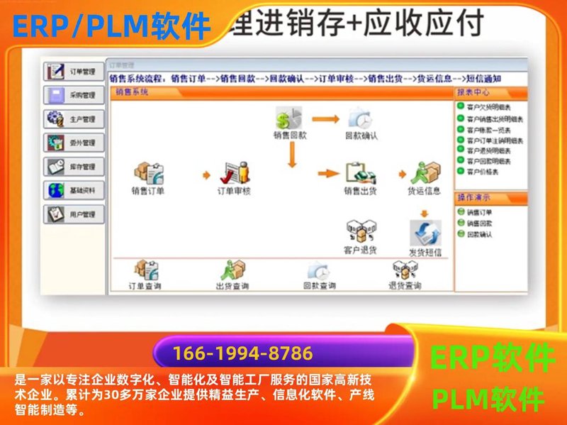 软件定制开发：助力企业精准营销